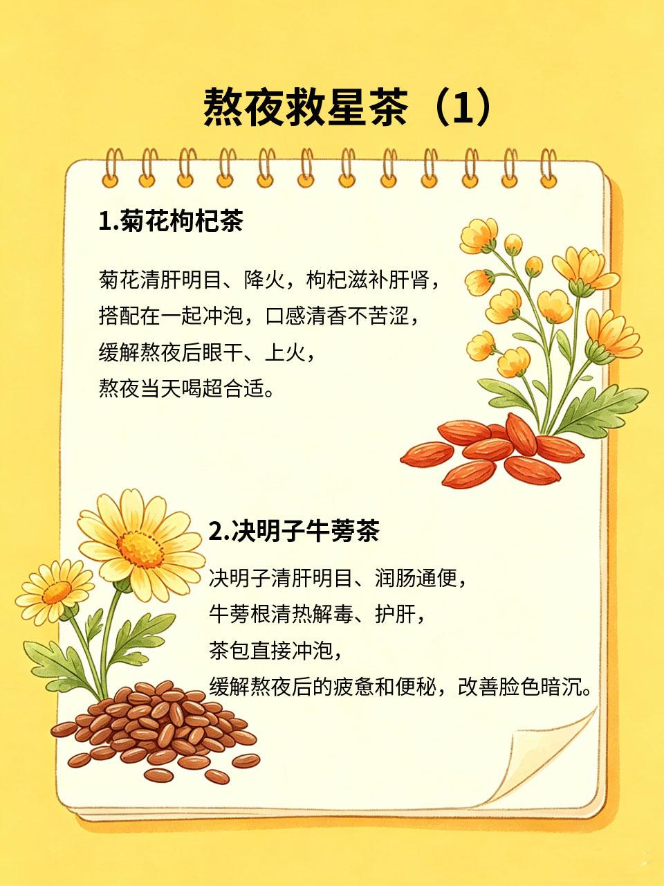 熬夜救星茶！护肝醒神，第二天不浮肿熬夜党救命！熬夜后疲惫不堪、脸肿眼泡、精神萎