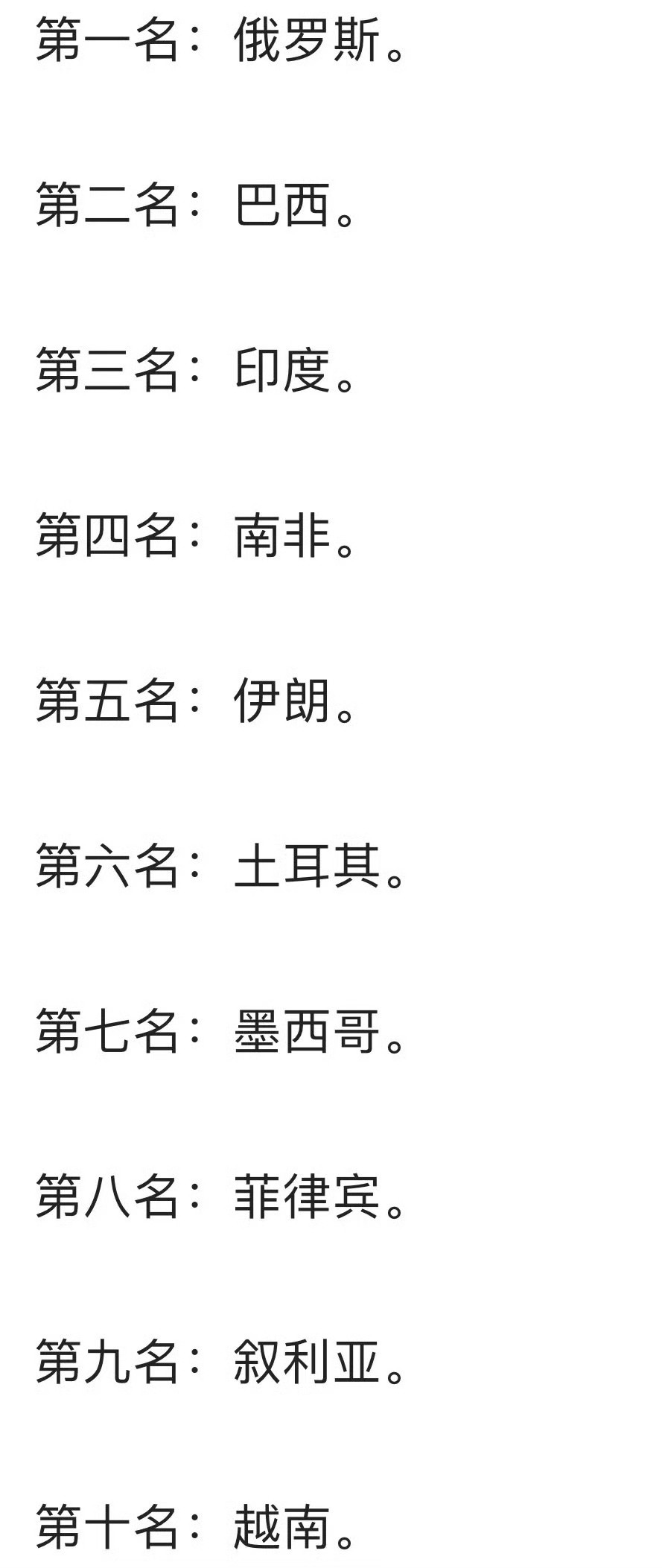 AI排的最不讲诚信的国家！靠谱吗？