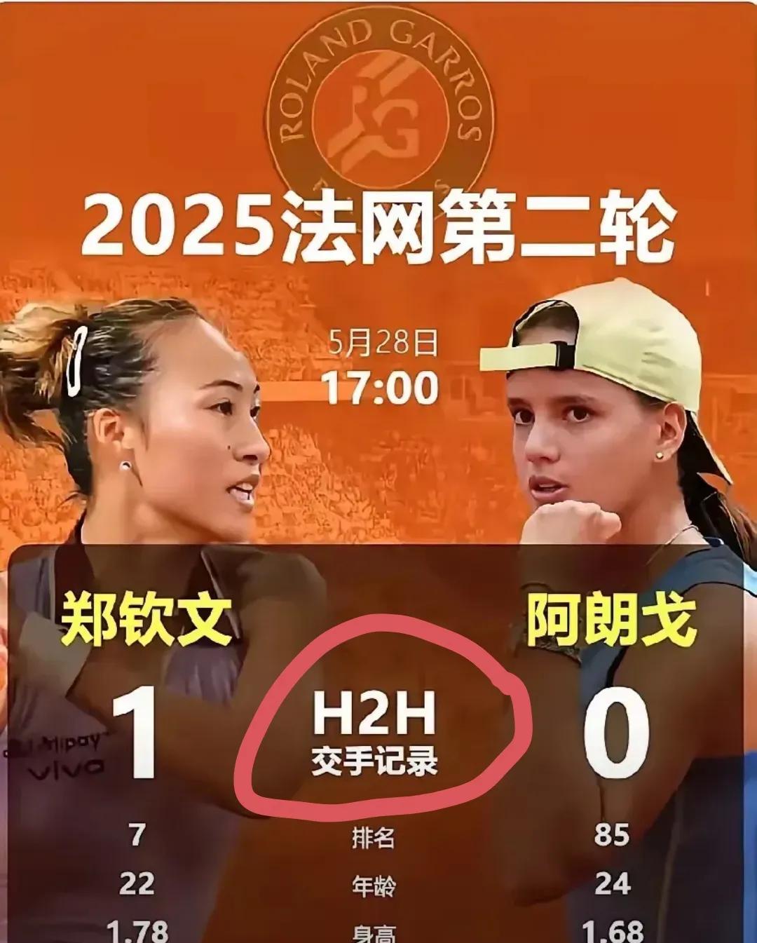 也许裁判认为拒绝了郑钦文关闭顶棚的建议并不合适，后续裁判其实也在“找平”，阿朗戈