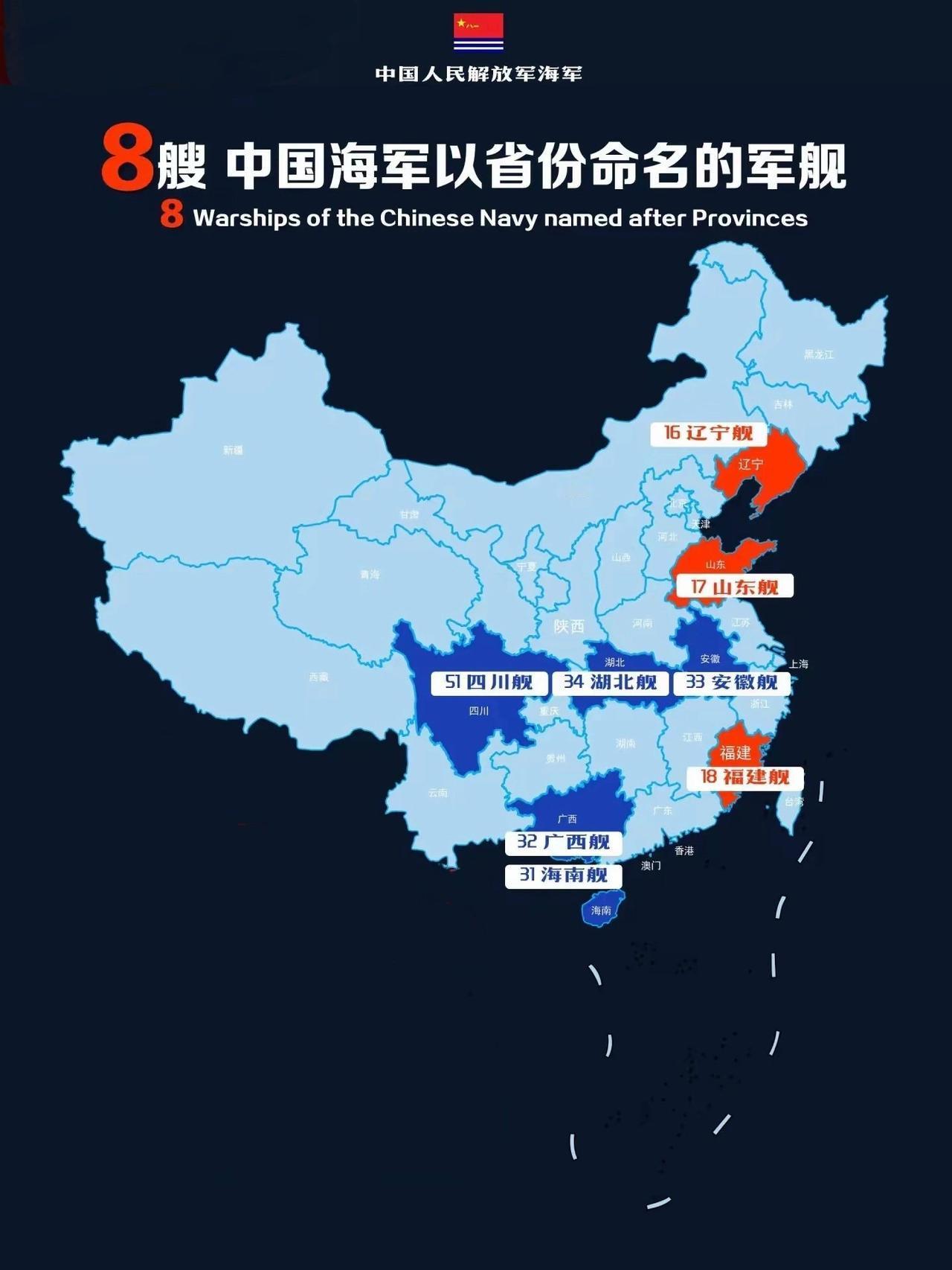 这是目前八艘中国海军以省份命名的最大军舰！辽宁、山东、福建、都是航母，且都是