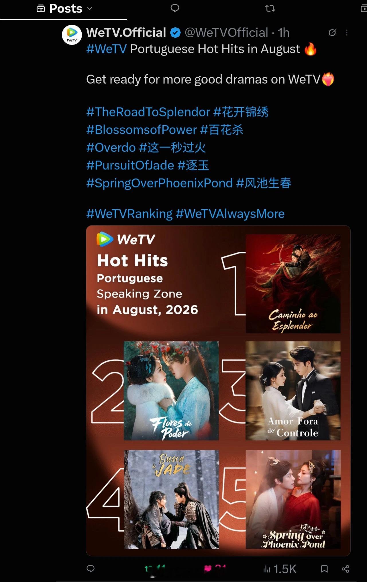 WeTV丁禹兮《花开锦绣》葡萄牙语区战报也来了！依然TOP1！​​​