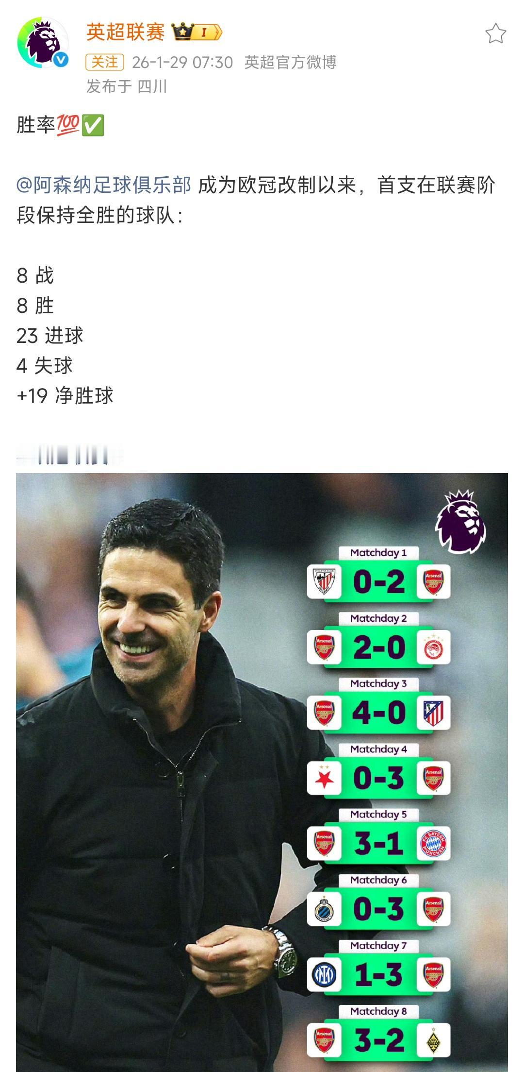 现在成绩说明一切，阿森纳到达历史巅峰。以前欧冠小组赛，只有3-4个队小组全胜