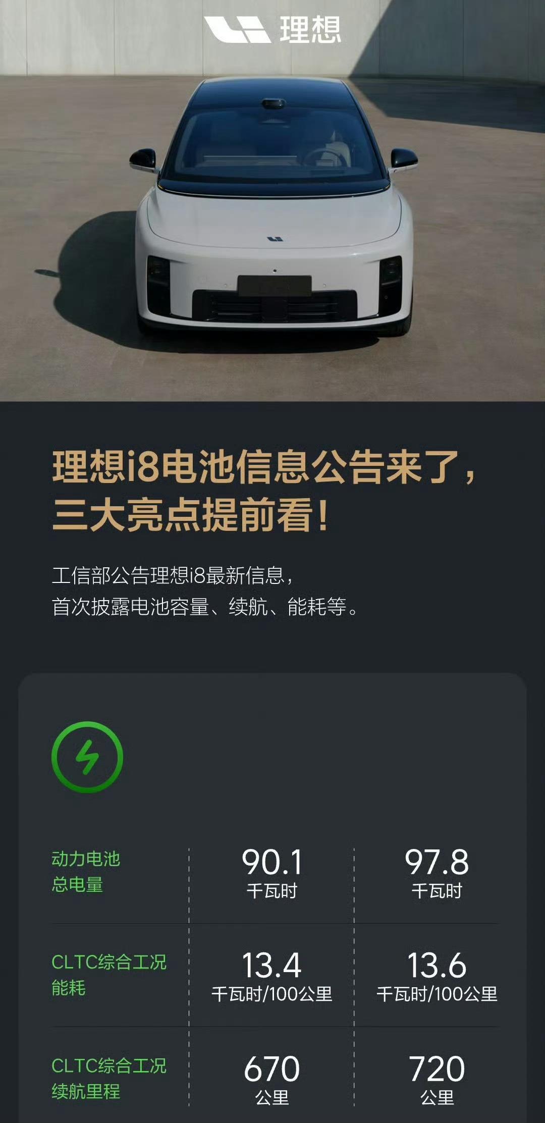 理想i8两种电池版本公布90度电池续航670km97度电池续航720km这么看的