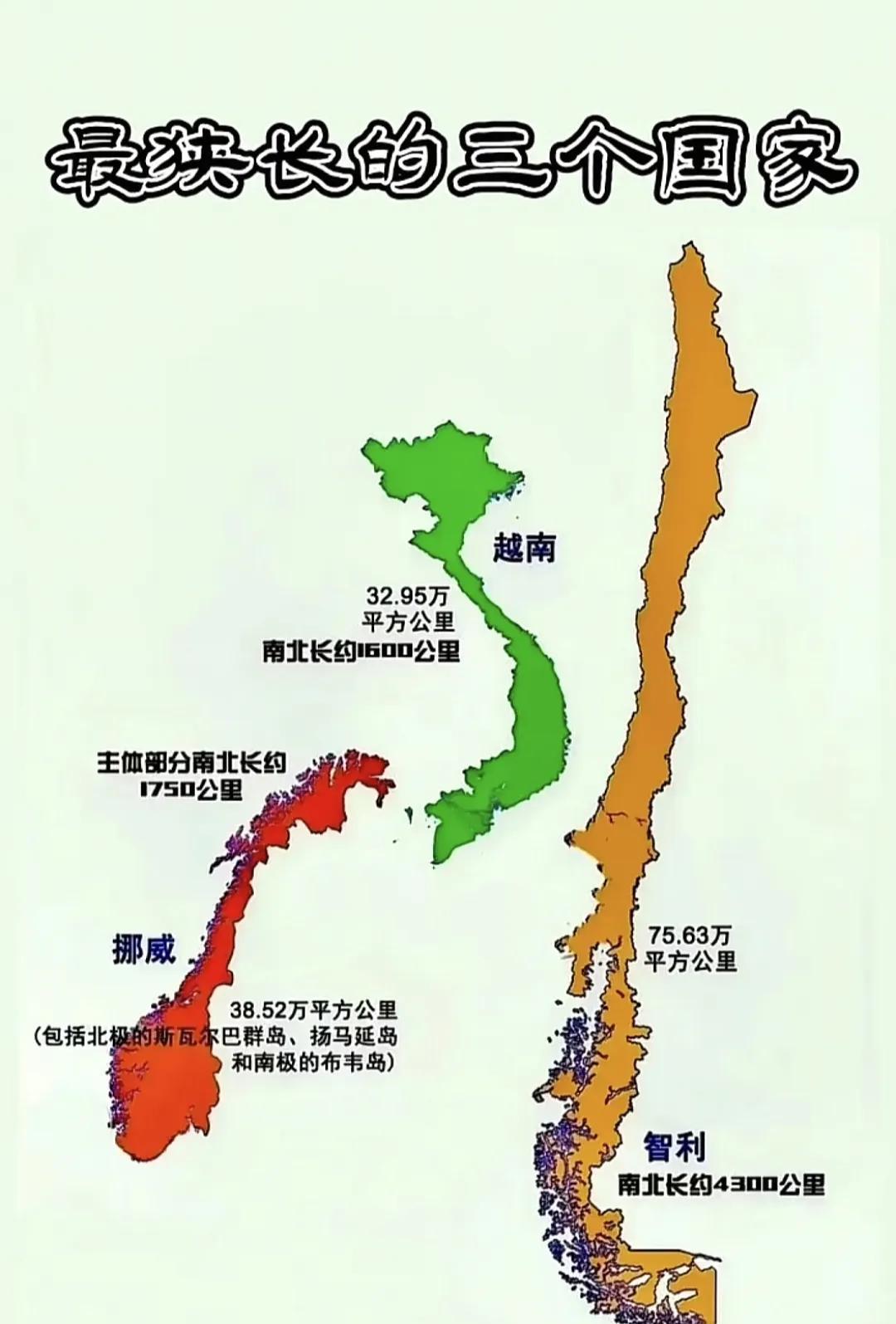 智利是全世界最狭长的国家，长宽比世界第一，一个极其修长的国度。它位于南美洲，依托