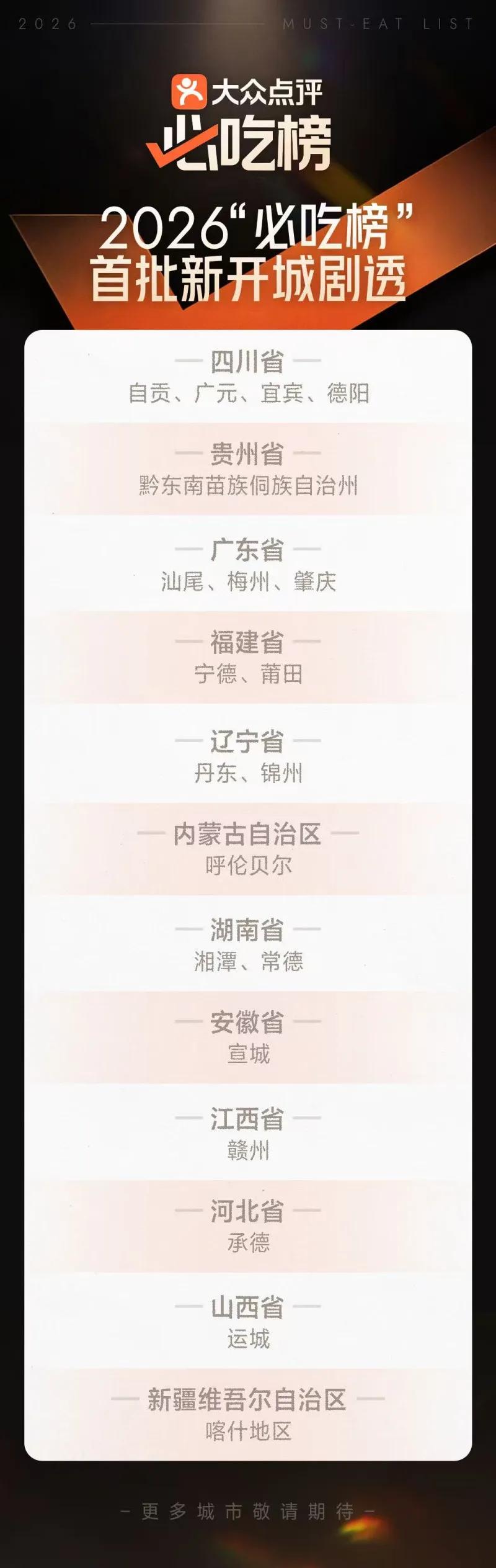 近日，大众点评正式公布2026年“必吃榜”首批新发榜城市名单，湖南湘潭成功入选，