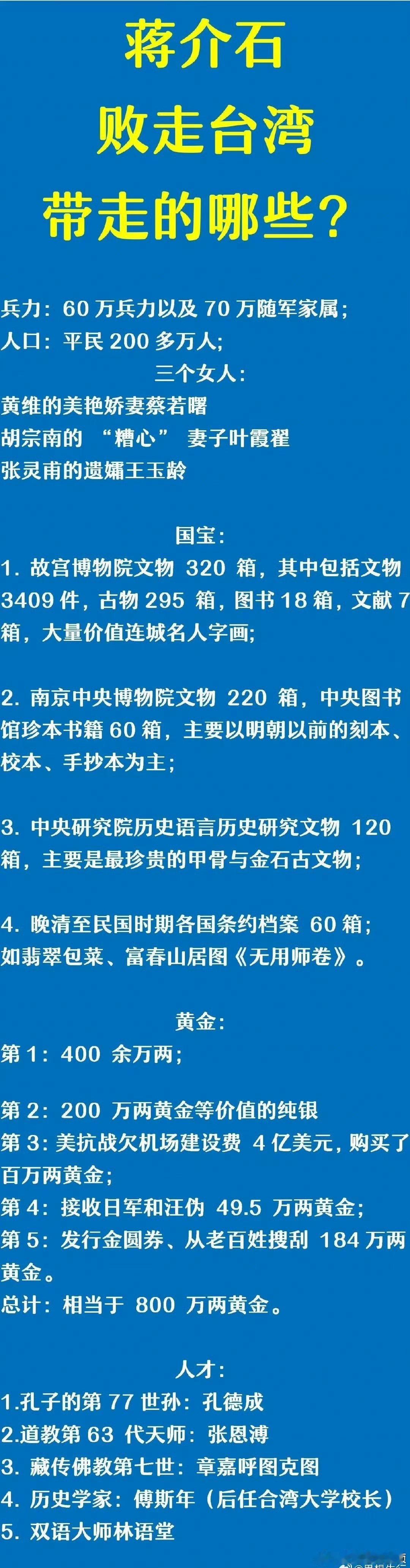 蒋介石败走台湾拿走这么多东西，真是国贼！​​​