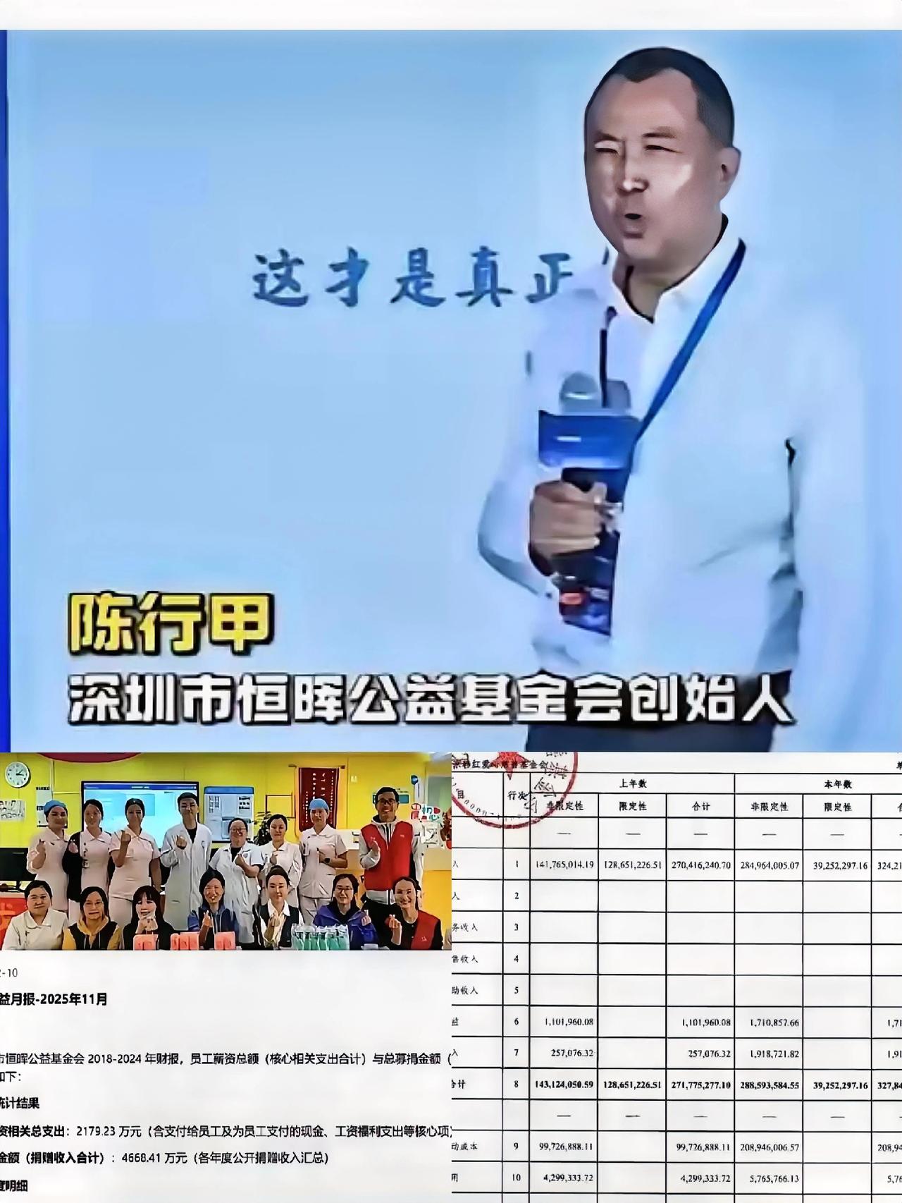 对比下韩红基金会和陈行甲基金会，一切就明白了你会不会让代你去做慈善的机构扣你