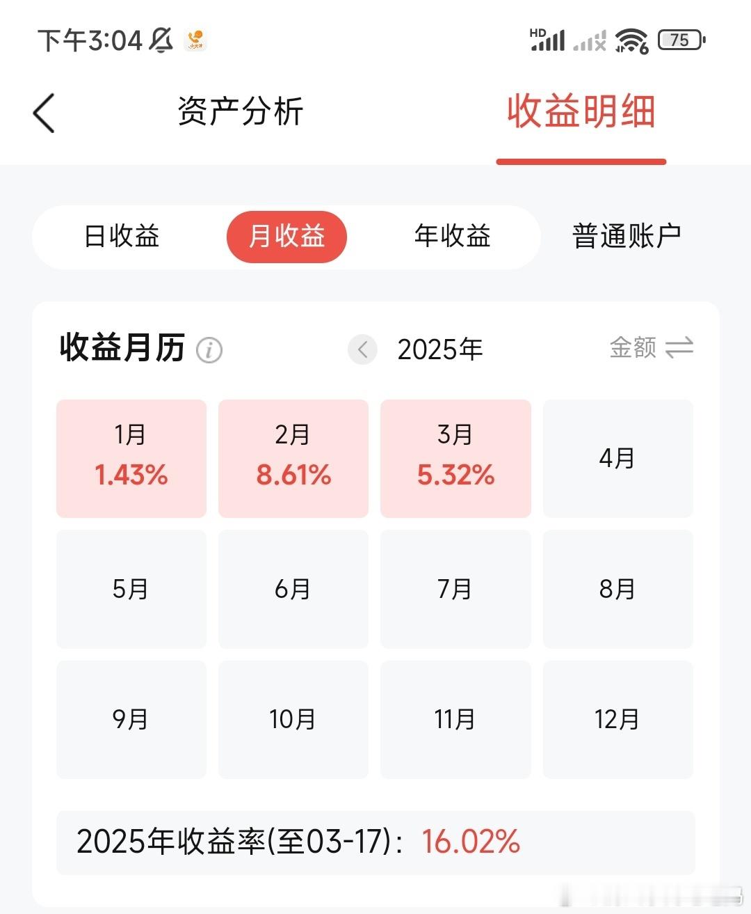 现货黄金今年累涨超14％哎呦，我的股票账户居然超过黄金了​​​