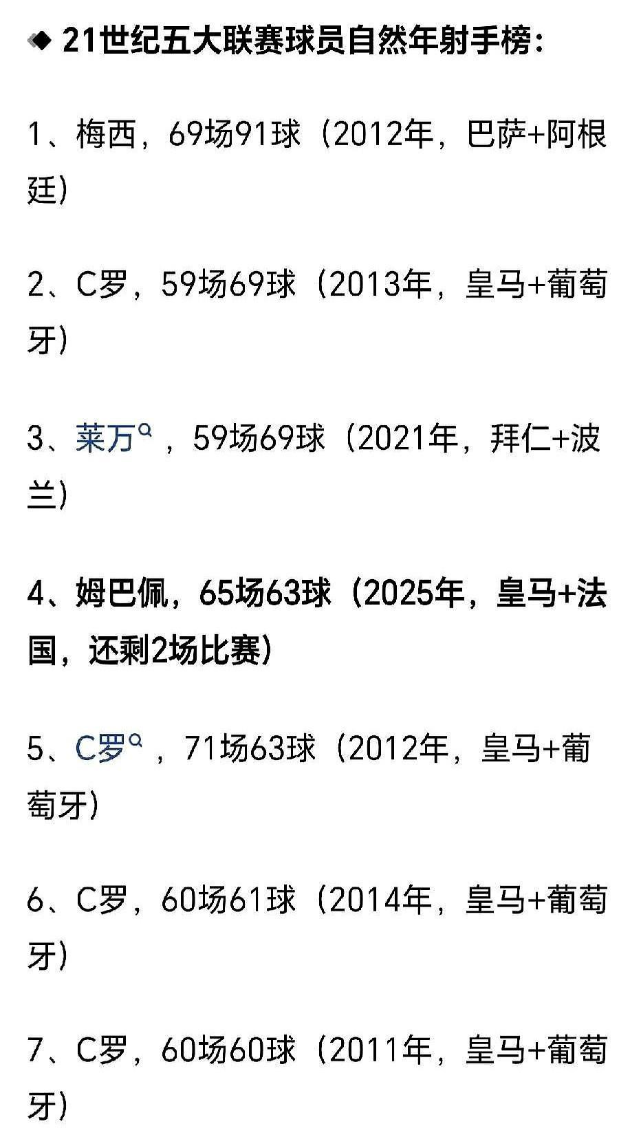 姆巴佩踩下油门，历史却在终点线前勒紧了缰绳。65球。这是他2025年交出的最