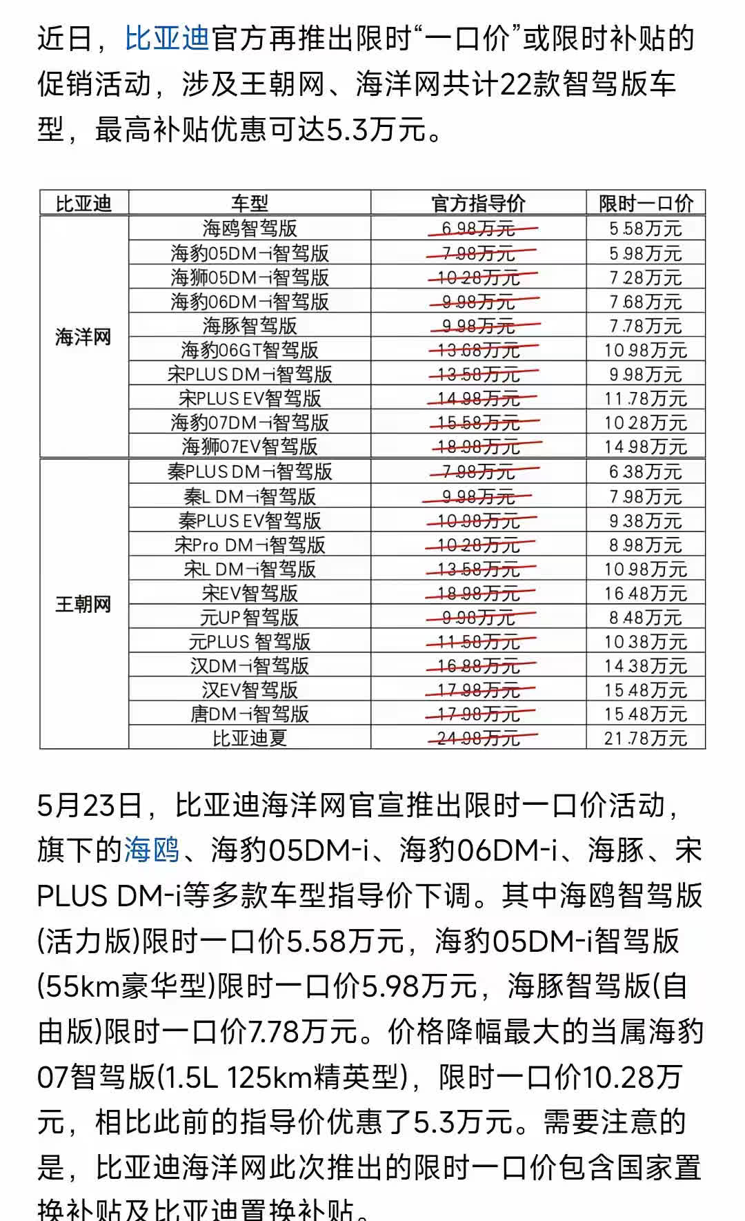 比亚迪为什么大幅降价？背后实则是多重因素叠加的战略选择：政策层面，国家对