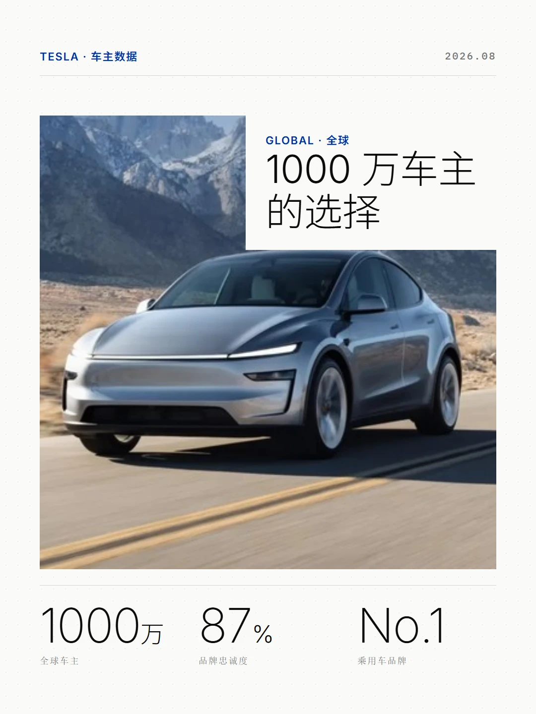 特斯拉车主的品牌忠诚度高的离谱
