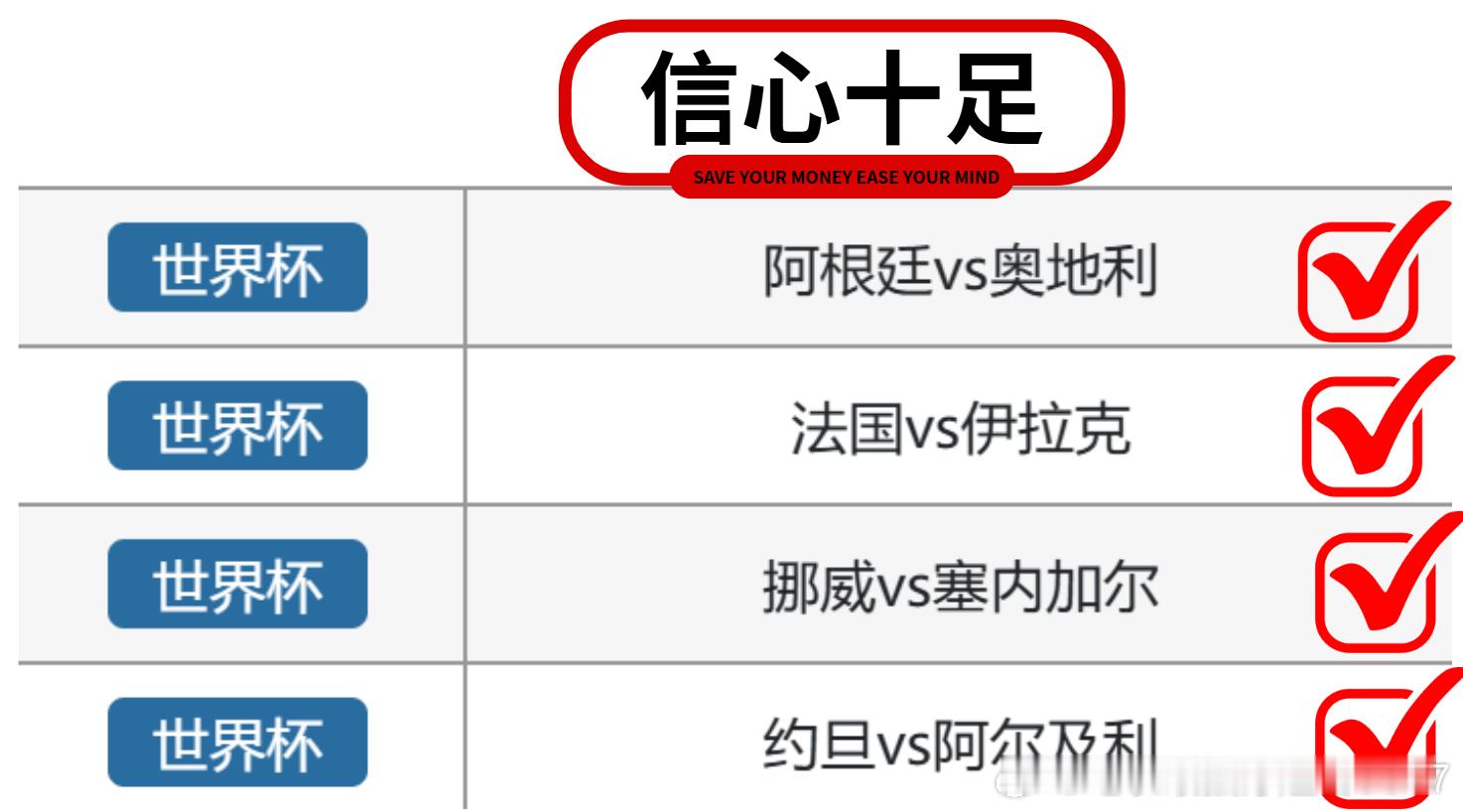 6月22日世界杯赛事分析预测一口气告诉你们！阿根廷小胜奥地利21、10、1