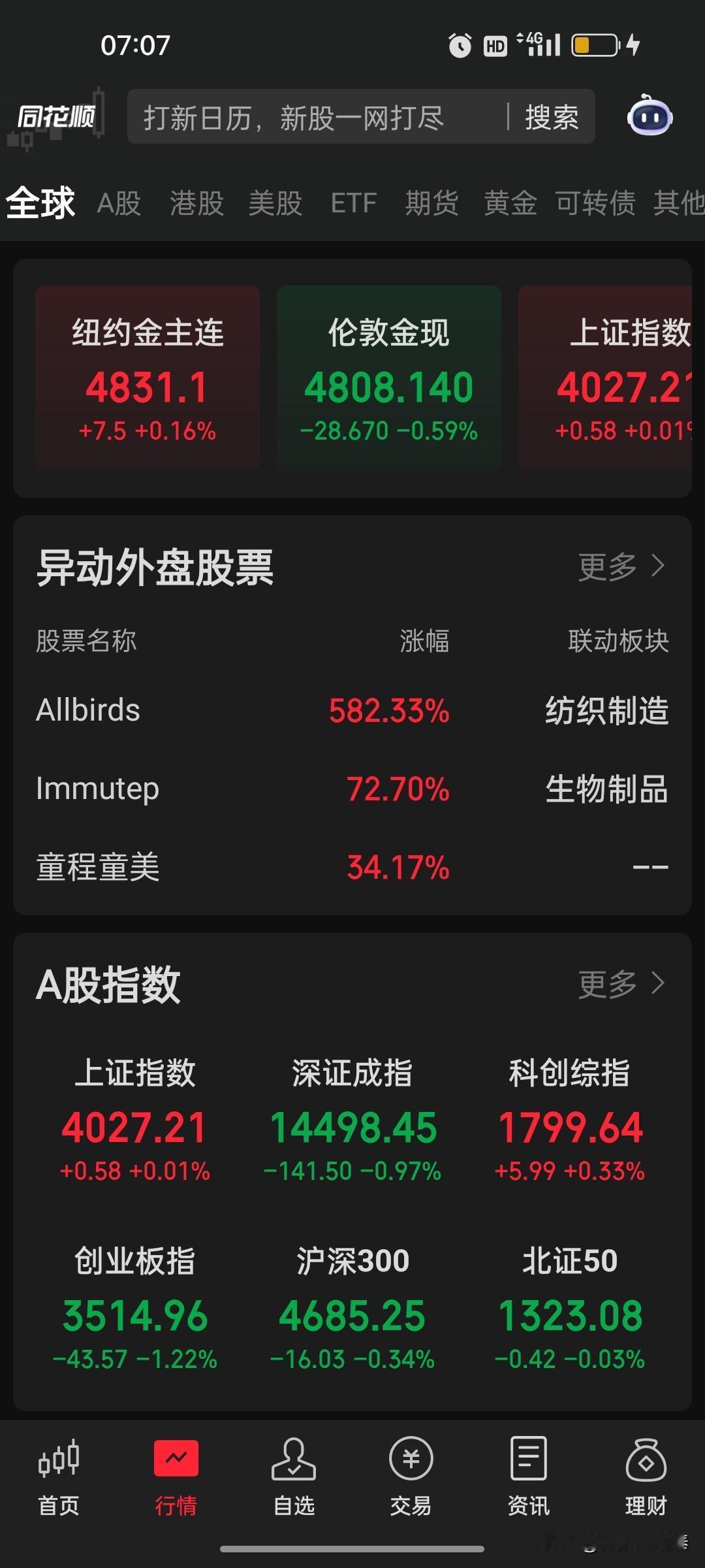 4月16日A股策略：券商迟迟不发力，市场进入平台整理期今日A股核心行情逻辑