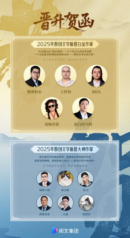 一年一度的阅文“封神榜”出炉! 95后最多, 白金大神最热衷写历史题材
