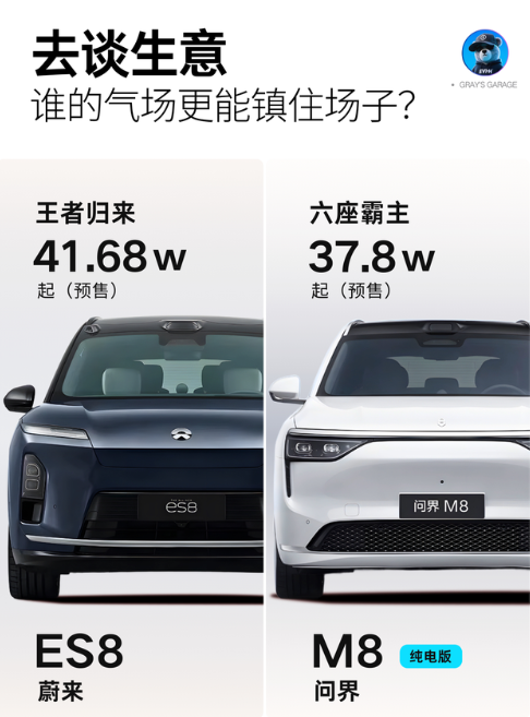 最近想买纯电“大三排”SUV的朋友们，估计都挺纠结的华为光环拉满的问界M8纯电