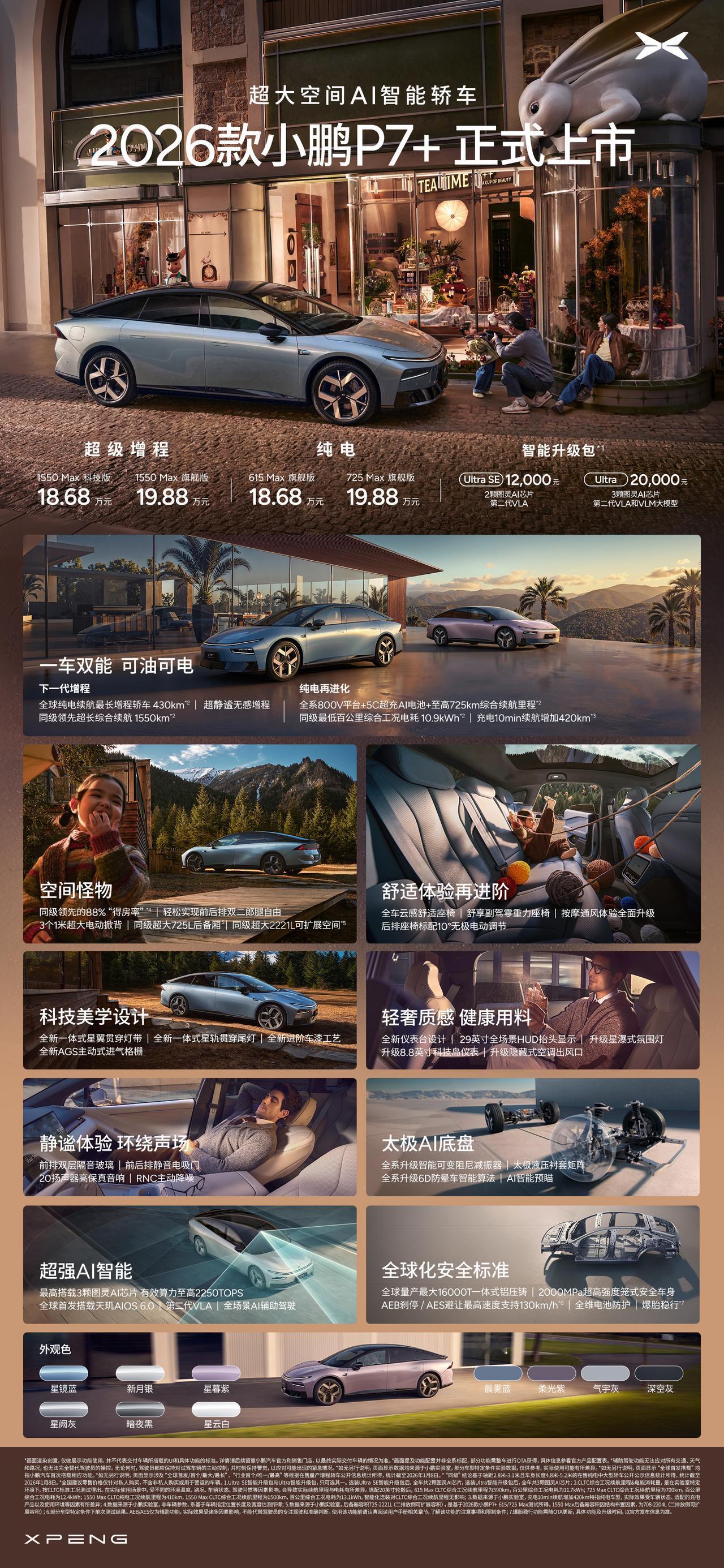 2026刚开年，大师兄又给“鹏”友们送惊喜了！二话不说，直接发布四款新车，该升级