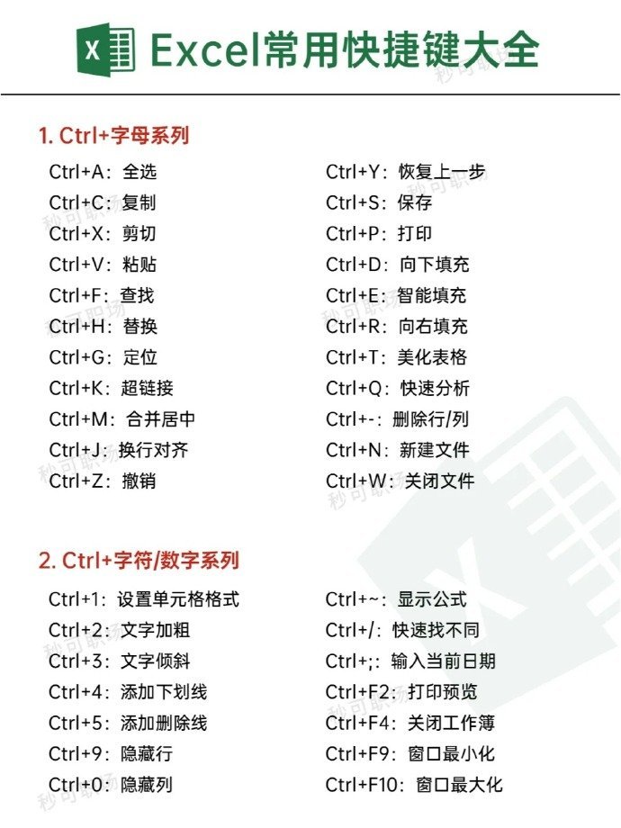 😭这个太全了吧🥹为什么没人告诉我！！