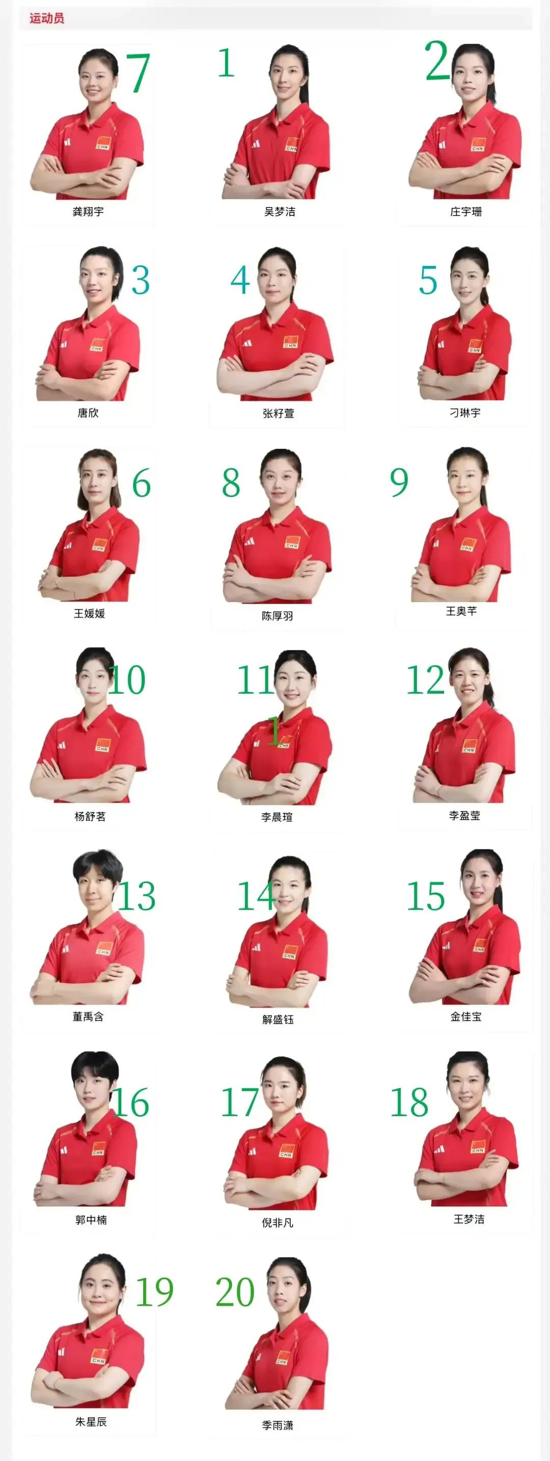 2026中国女排号码公布！12号李盈莹4号未保留分配给张籽萱！今天是新一届中