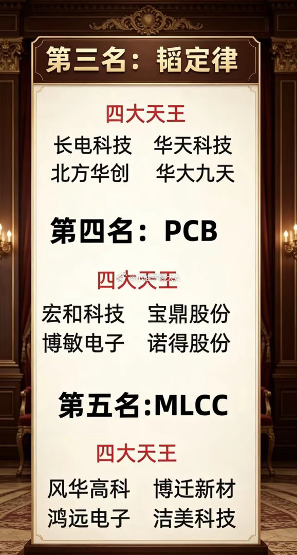 你认为谁是六月的主线？以上内容根据网络公开数据整理，不作为投资依据