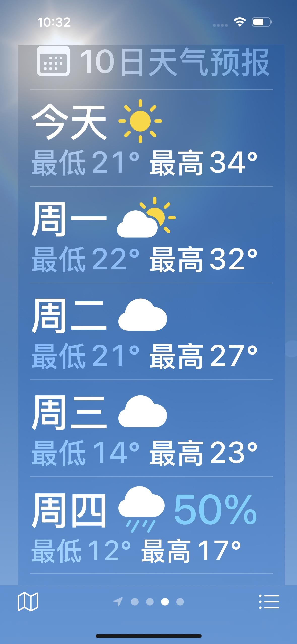 把它家的，乌鲁木齐这是怎么了？昨天、今天、明天乌鲁木齐市气温