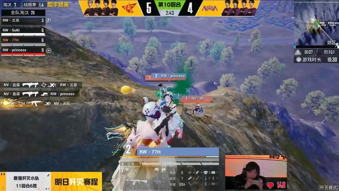 绝境不慌，逆风翻盘，RW歼灭让四追六，用韧性拿下胜利，强势晋级！RW歼灭让四追六