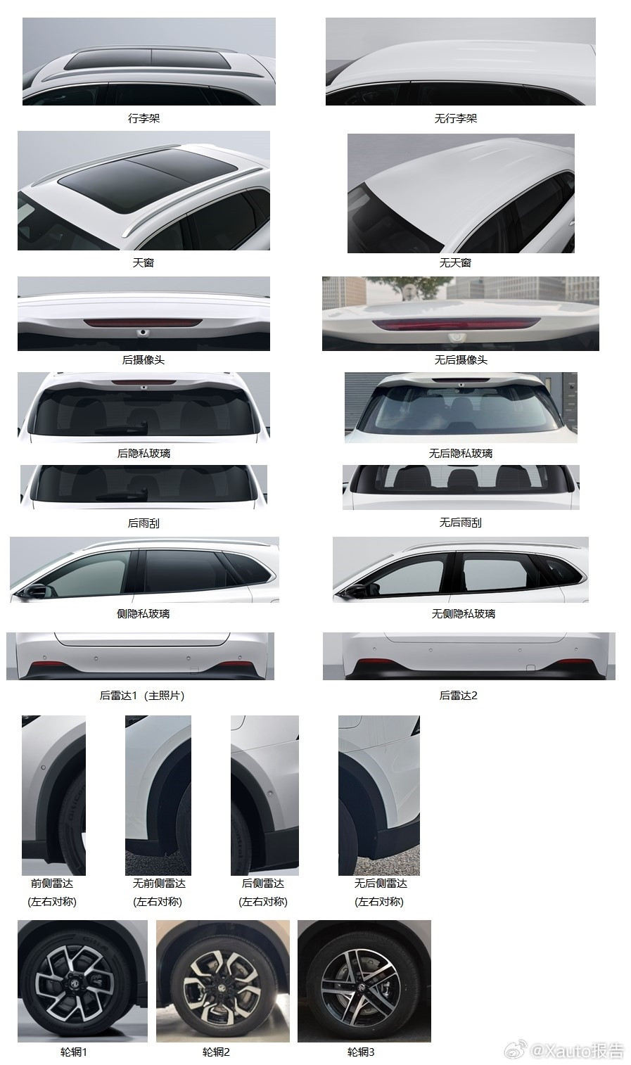 上汽MG4X申报上汽名爵MG4家族首款纯电SUVMG4X现身工信部申报。车