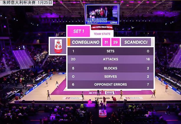 头皮发麻的一局球！！…在正在进行的意大利杯决赛中，由联赛领头羊科内利亚诺对阵