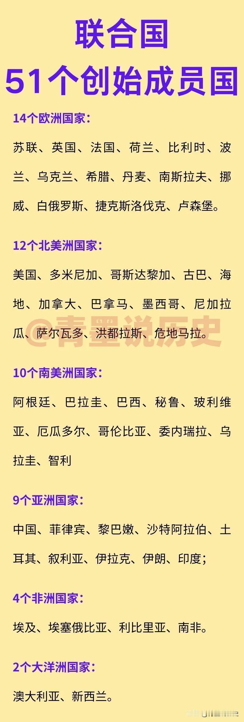 51个联合国创始国中，有哪些已经消失或者解体了？听起来一定觉得不可思议，实际