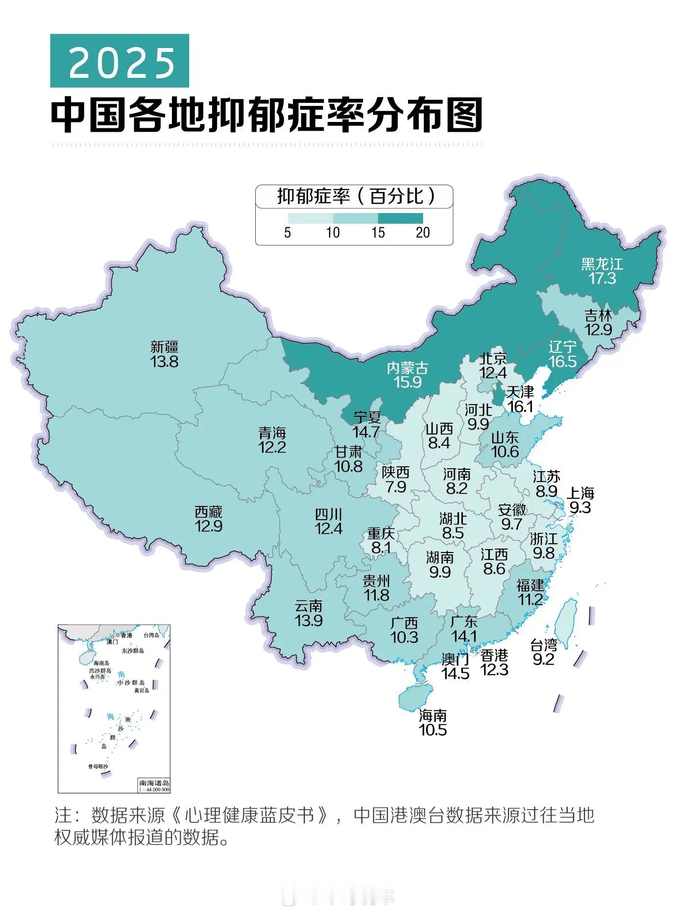 有没有人知道，为什么东北那边抑郁症比例更高呢