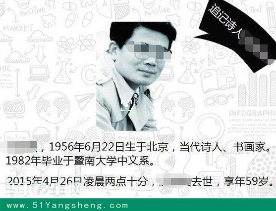 著名诗人肝癌离世因为吃姜? 吃姜错误诱发肝癌! 看看多少人做错了!