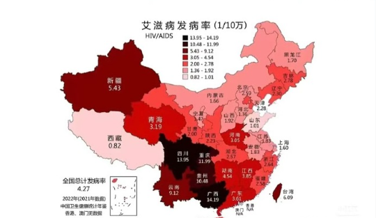 统计数字总是蕴含一些信息量​​​