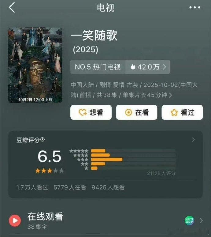 《一笑随歌》评分6.5，豆瓣开分后6.5这算及格吧成为常见评价，这种普遍认