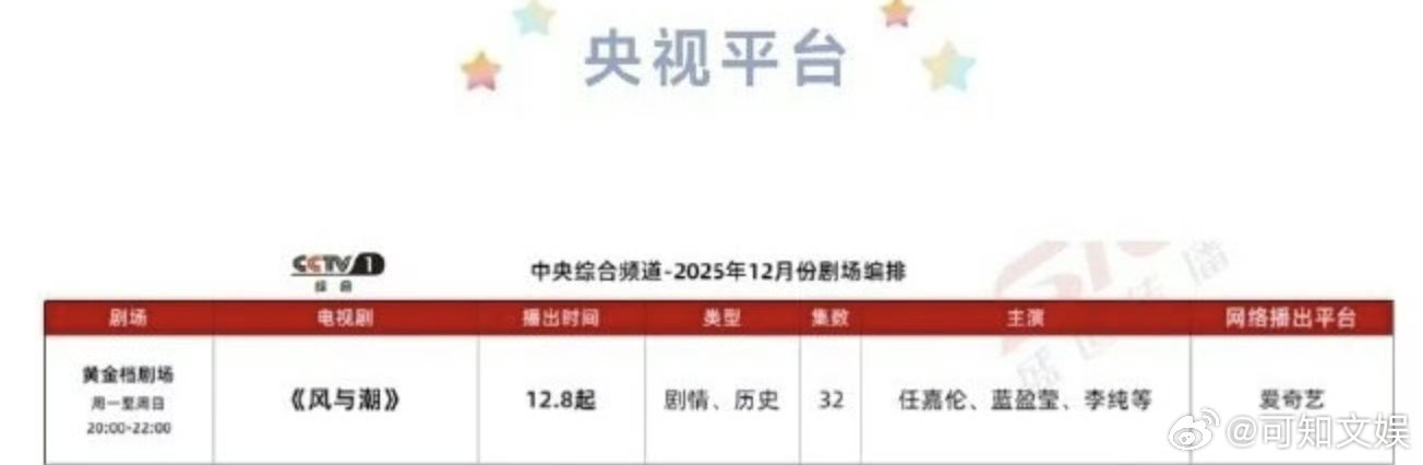 风与潮央一播出任嘉伦风与潮央一播出任嘉伦风与潮央一播出，可以，