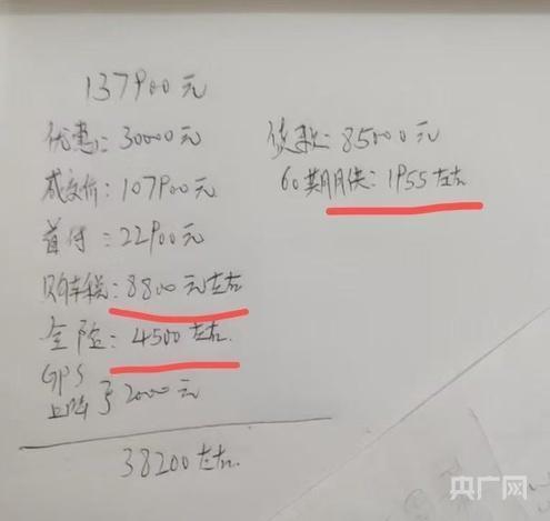 19岁女孩贷款买车，竟被社会上了一堂“天价课”！律师痛心：六步全踩雷刚成年就