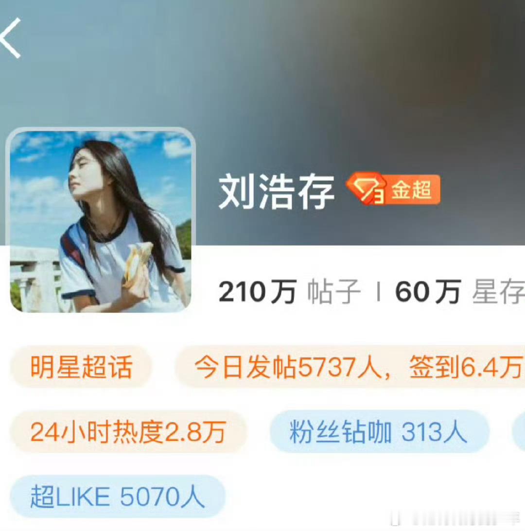 刘浩存超like破5000了存子是名副其实的001​​​