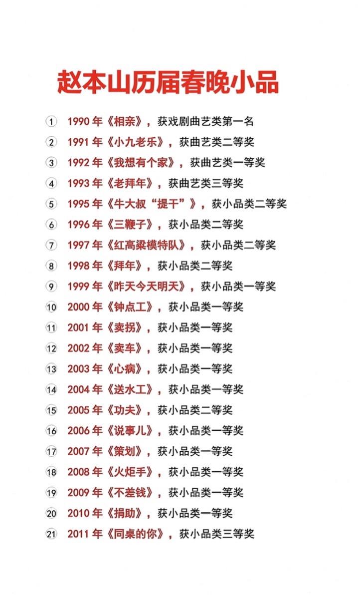 赵本山21次春晚小品大全。