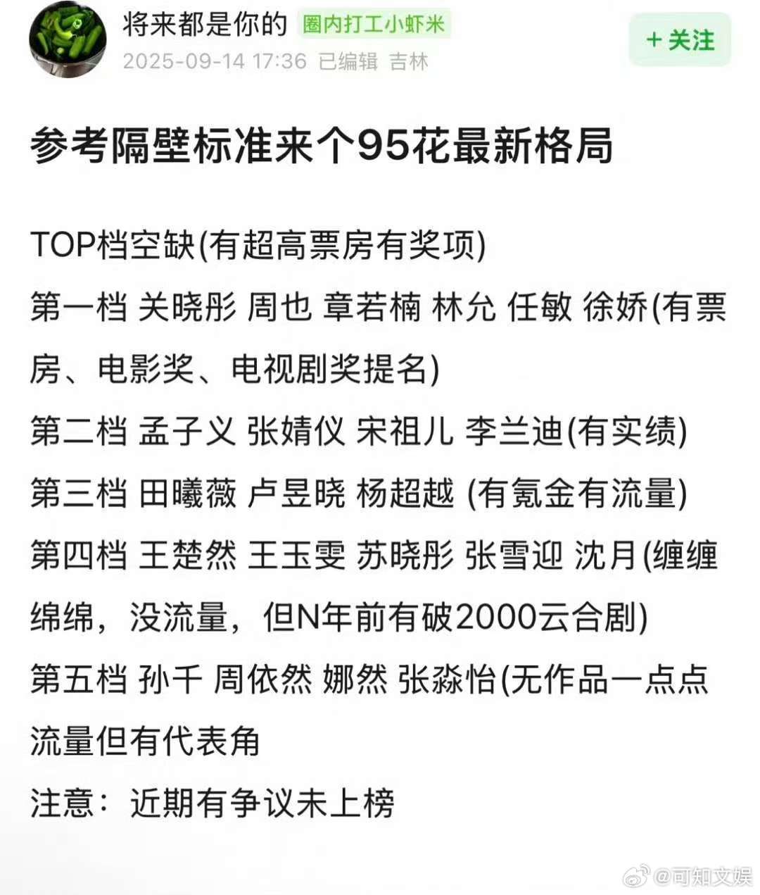 95花最新格局网友总结95花最新格局95花最新格局，客观吗，哇哇哇​​​