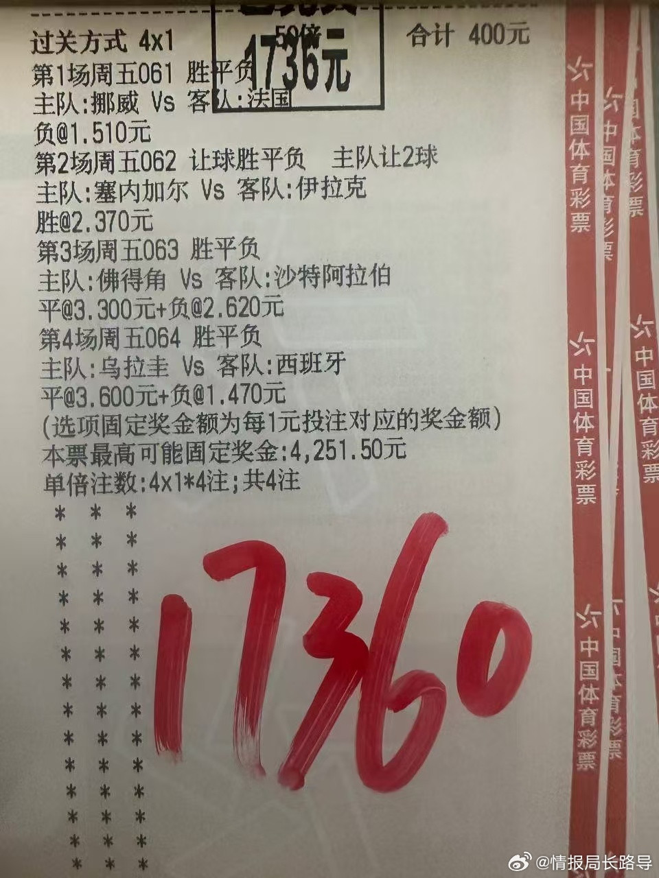 📝今日作业已出，直接抄！美加墨世界杯每日足球推荐分析到位，结论清晰，今日份