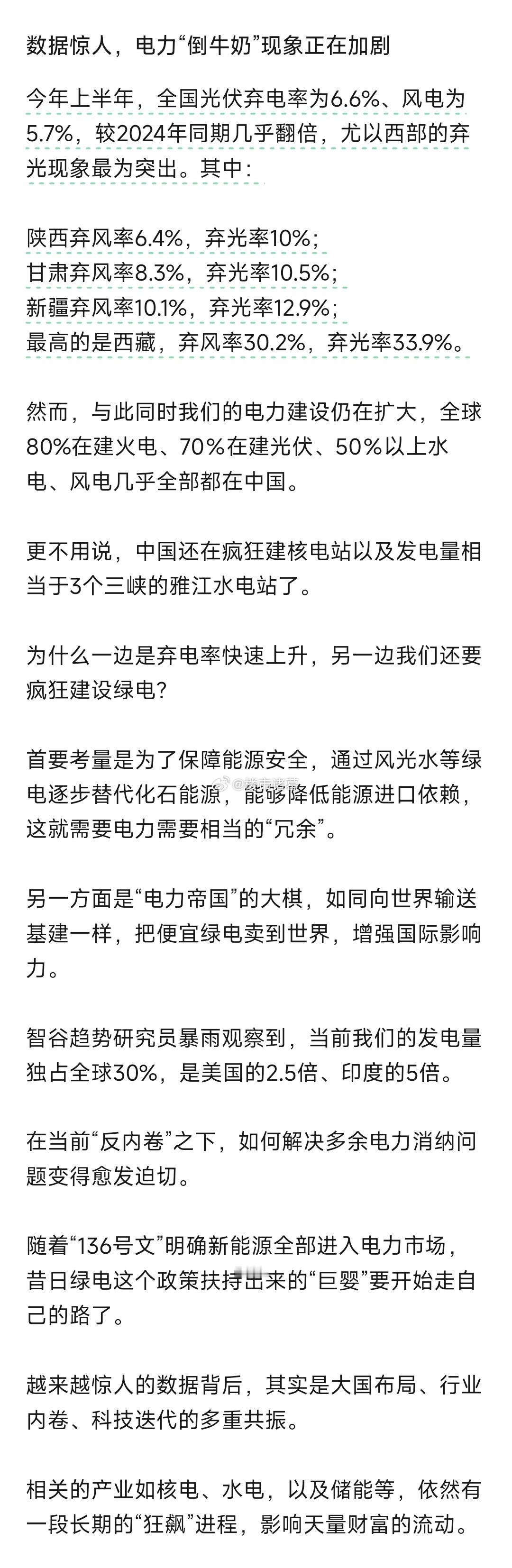 弃光率翻倍，为何中国还在疯狂建绿电？​​​