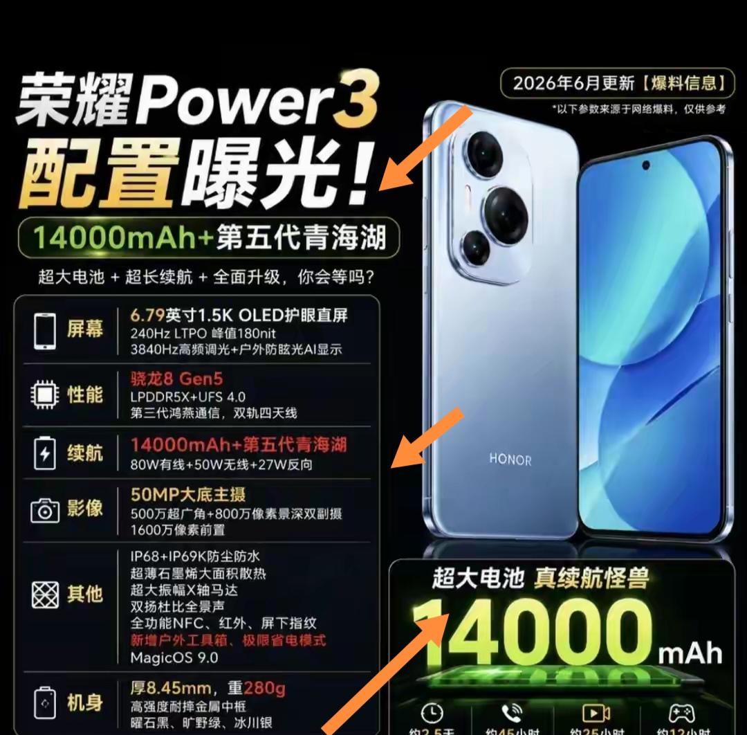 荣耀Power3曝光，这可太让人期待了！现在谁没点电量焦虑啊，出门得带充电宝，通