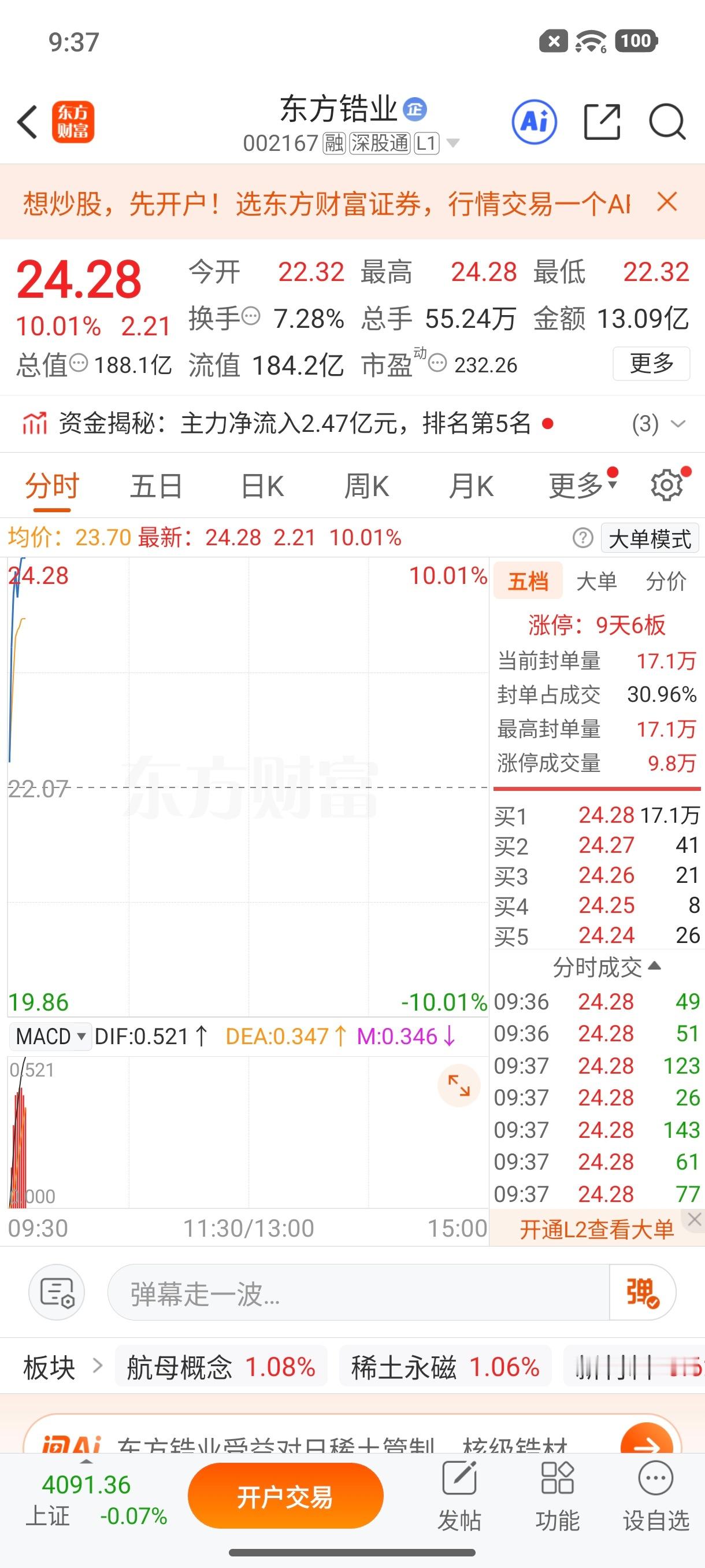 成功封板！🎉恭喜跟上的伙伴，香槟已备好，一起庆祝胜利！评论178、点赞破10