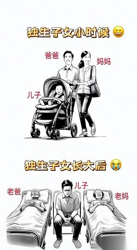 我妈查出乳腺癌晚期，刚折腾到大医院准备手术，我公公心脏病又犯了，也得住院。俩人
