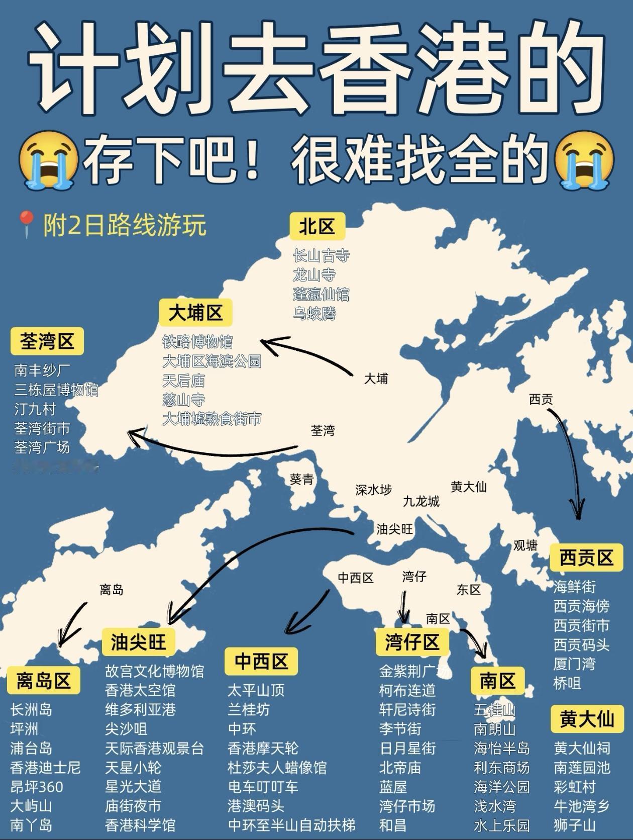 计划去香港的存下吧～附2日游路线推荐！
