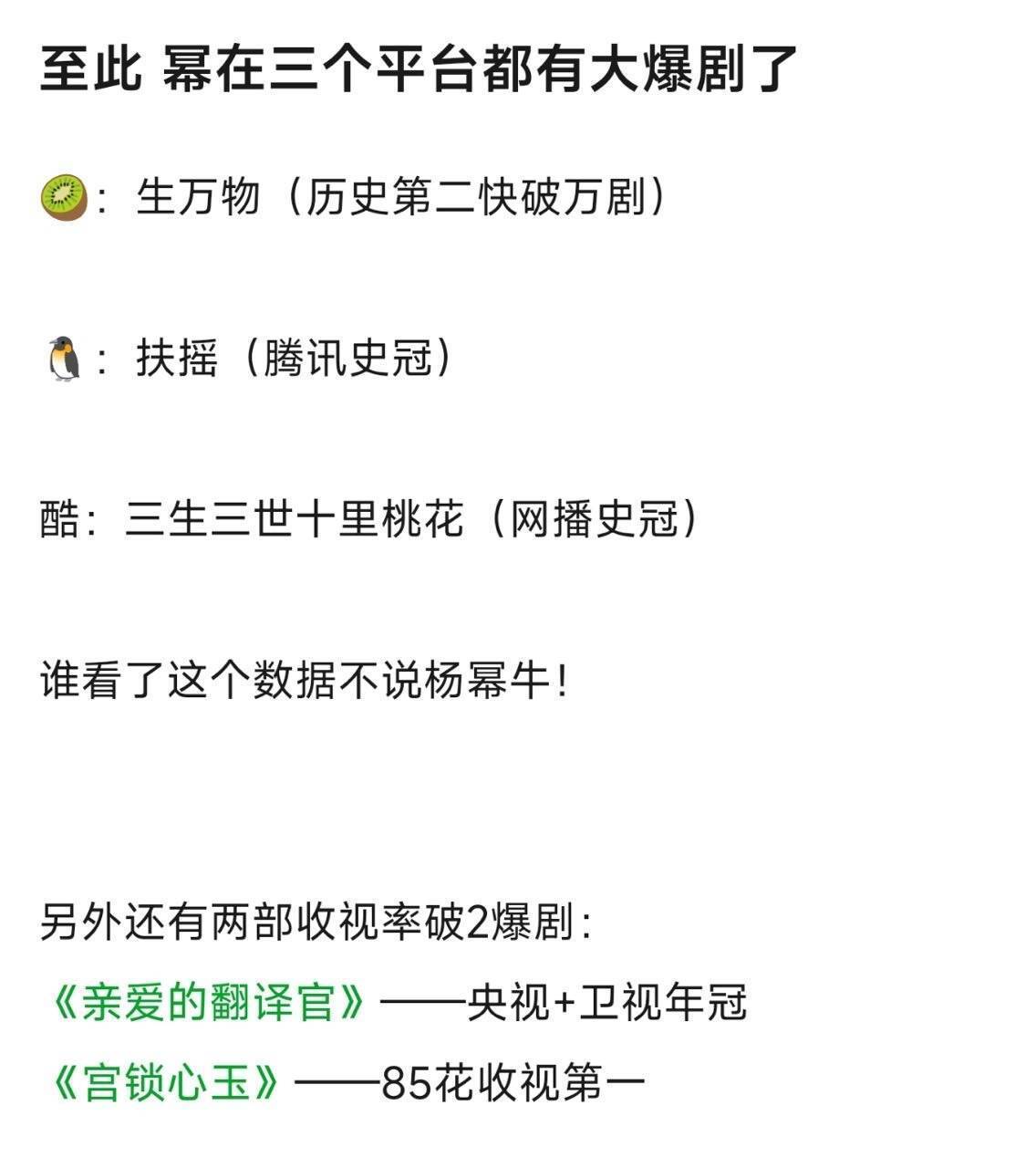 至此，杨幂手握四大平台大爆剧爱奇艺——《生万物》2025最快破万剧☝️优酷——《