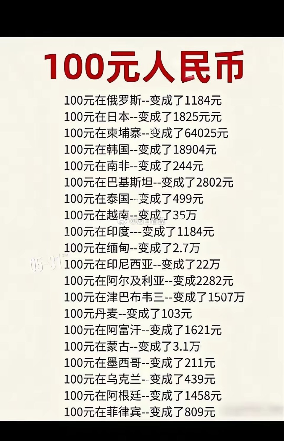 不知道人民币怎么换算的看过来，对你有帮助，看了可以收藏起来
