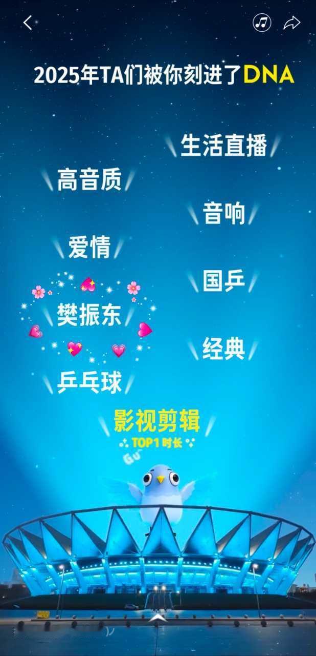 刻进DNA的名字35041