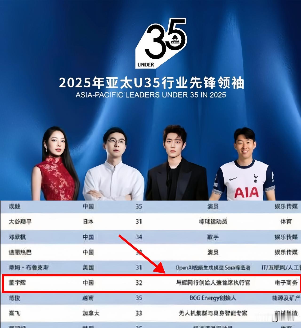 爱辉区人速传！董宇辉摘国际荣誉，海外粉丝盼见面盼疯了爱辉区的亲友们，重磅喜讯