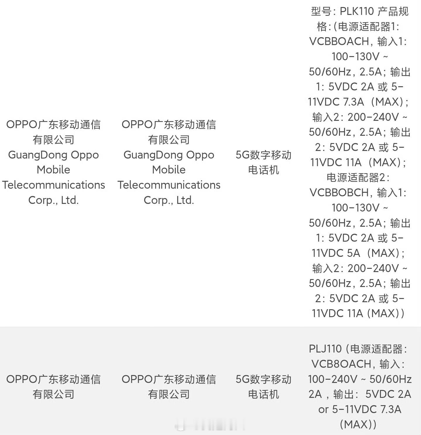 一加15入网了，120W快充，今年的一加不走均衡路线了，一加开始走极致性能游戏路