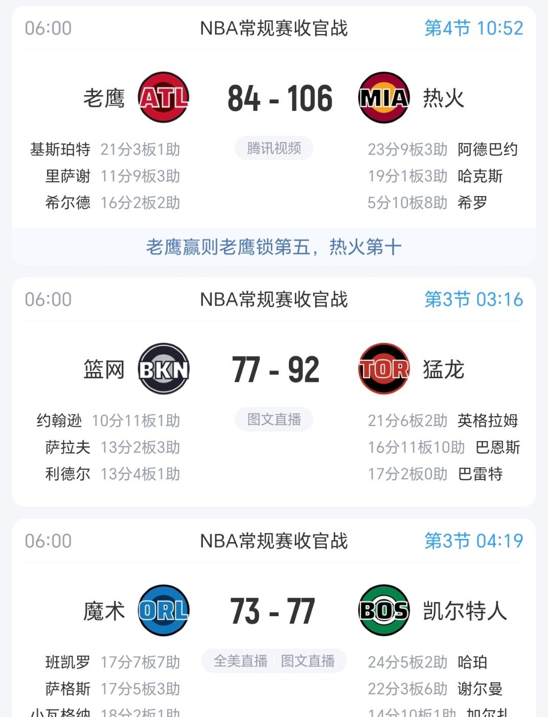 魔术如果输给凯尔特人。猛龙将排名第五，对阵骑士。nba季后赛