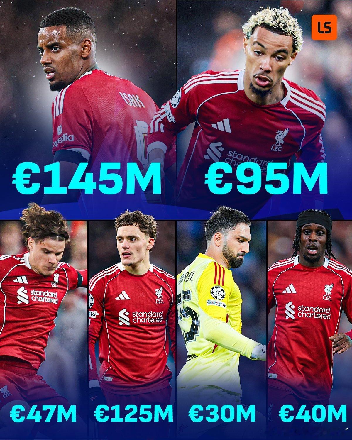 乔伊斯透露目前利物浦困境：在吞下本赛季第17场败仗之后，未来变得扑朔迷离。诚然，